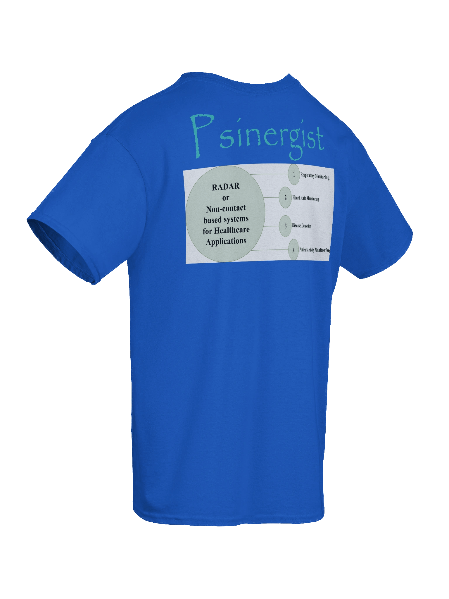 Wban Ask me how 2sided product image (10)