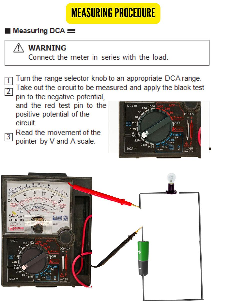 eBook - BROADWAY YX 360 TRD Analog Multimeter/Multitester: How to use it. For beginners product image (3)