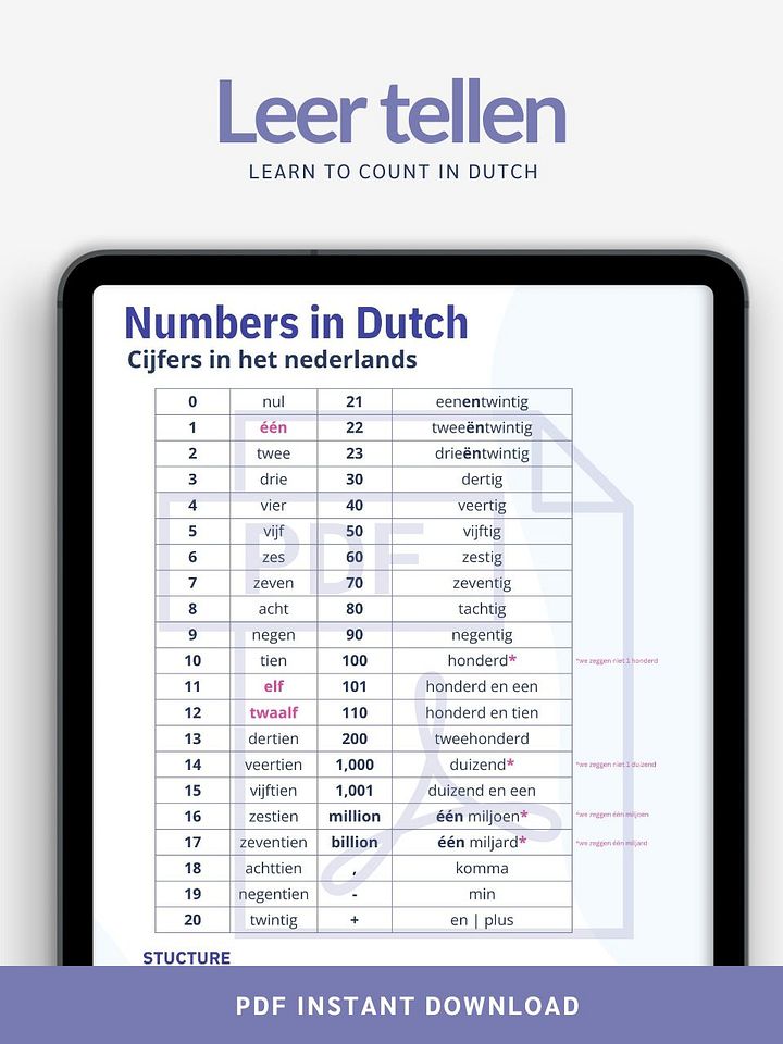 Learn to count in Dutch product image (1)