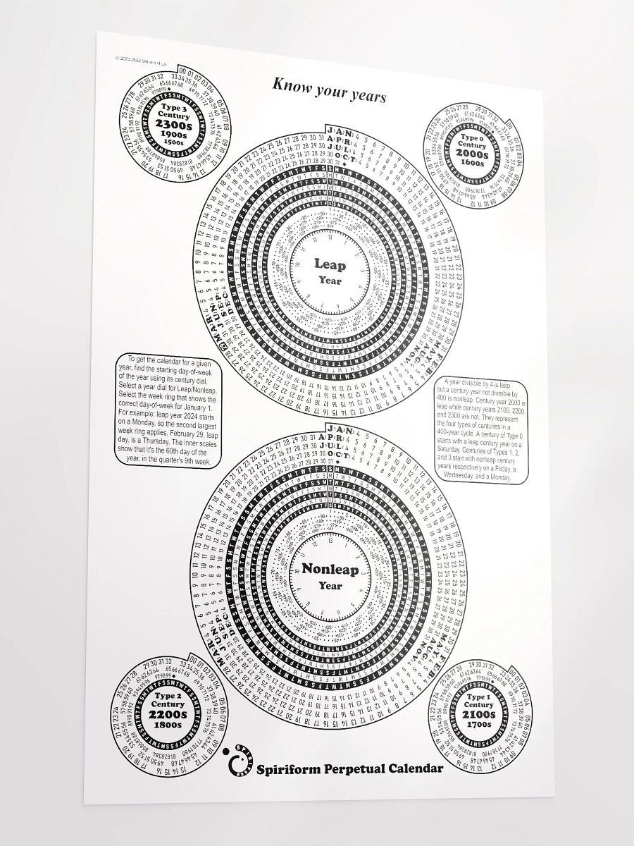 Spiriform Perpetual Calendar 24