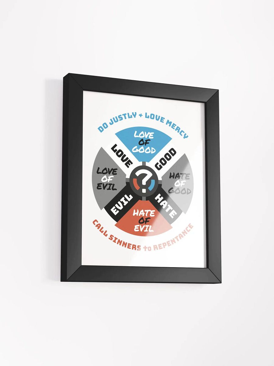 Moral Compass Framed Poster product image (2)