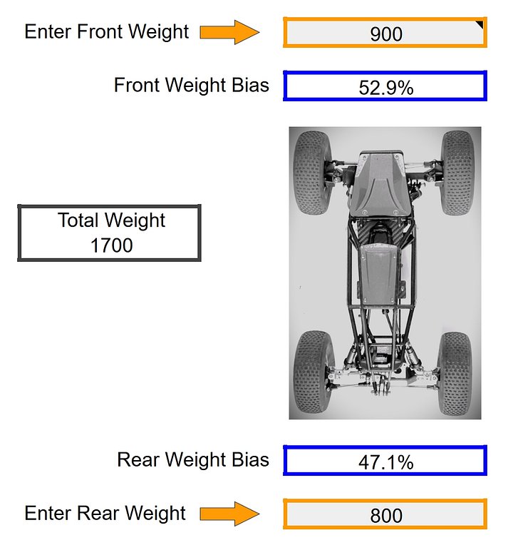 Center of Gravity Calculator product image (2)