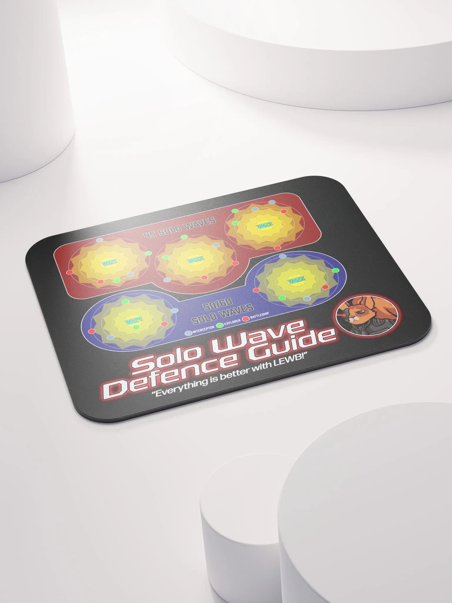 Lewb's Solo Wave Defence Guide - Mouse Pad product image (4)