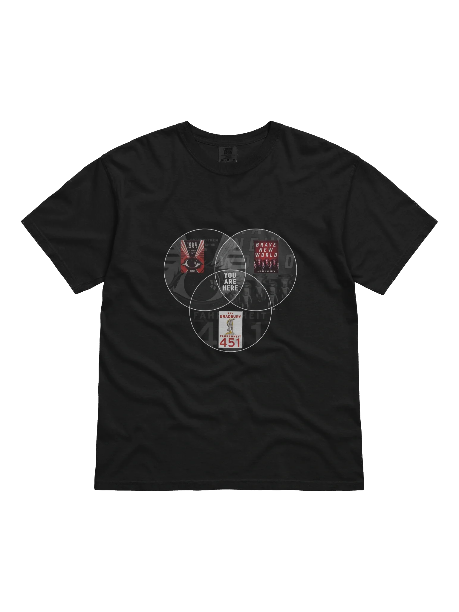 Your Dystopia product image (1)