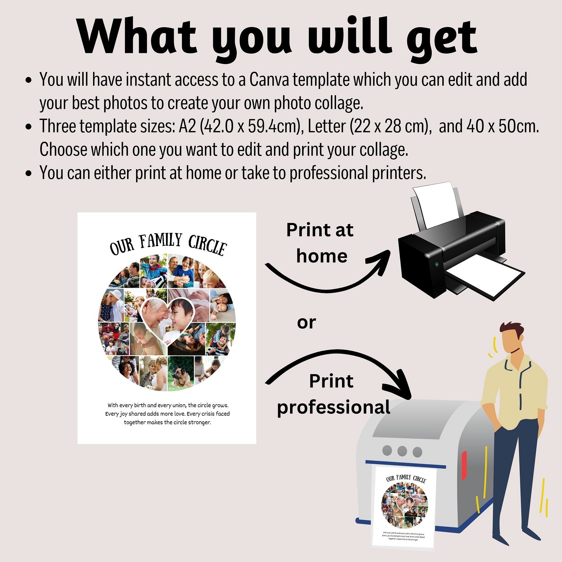 Family Circle Photo Collage Canva Template product image (2)