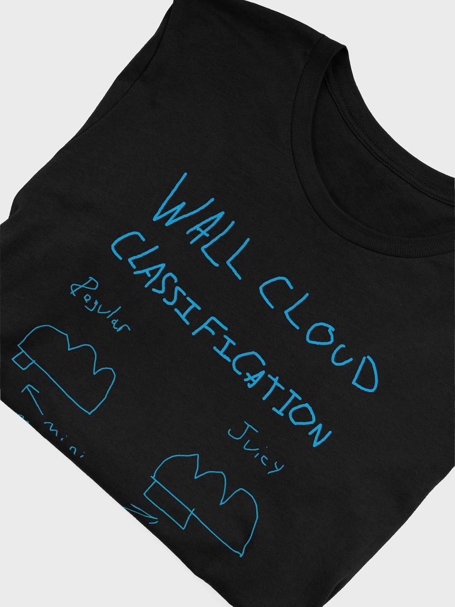 Wall Cloud Classification Drawing product image (44)