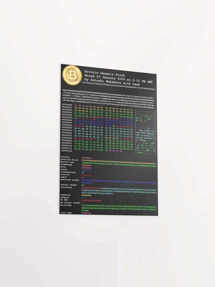 Bitcoin Genesis Block Hash Poster product image (1)