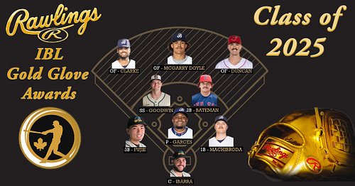 The Intercounty Baseball League announced its 2025 Rawlings IBL Gold Glove Winners Wednesday morning https://www.theibl.ca/ne...