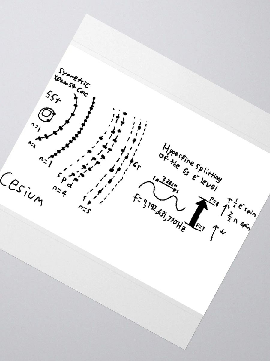Cesium Clock Sticker product image (4)