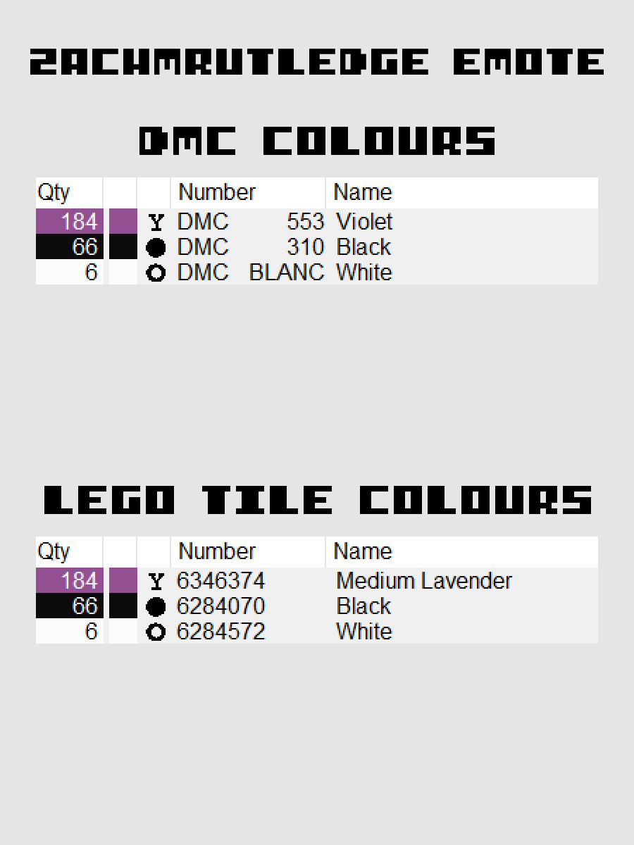 ZachMRutledge Emote Pixel Art product image (4)