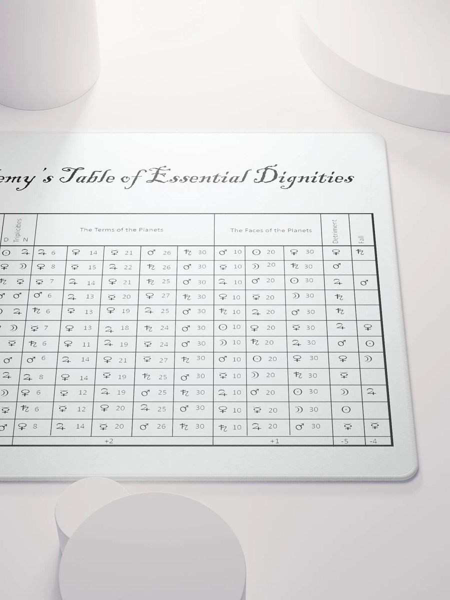 Table of Essential Dignities Mouse Mat product image (6)