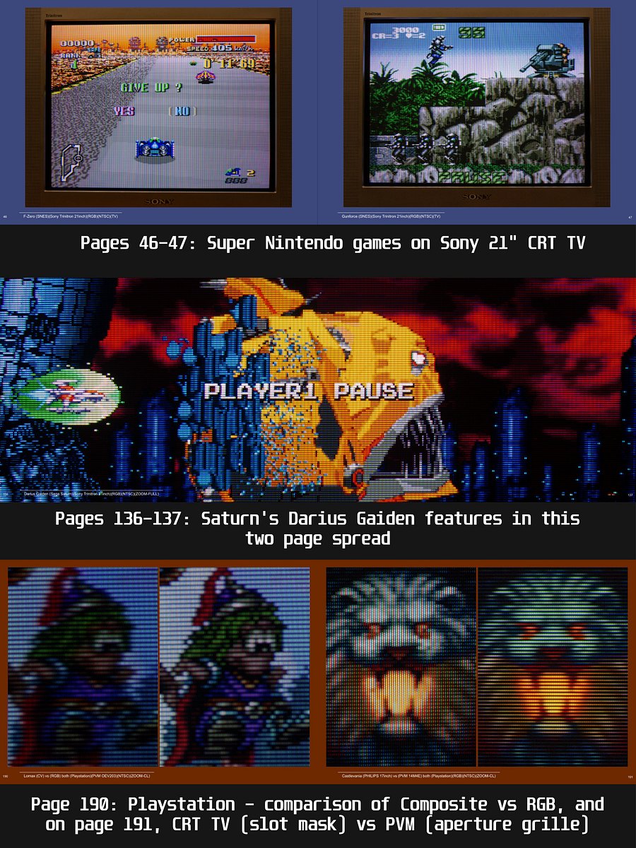 The CRT Glow: A Photo Archive Vol. 1: Consoles product image (2)