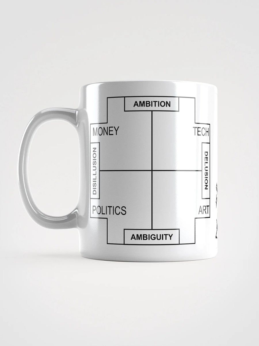 Ambition Mug product image (1)