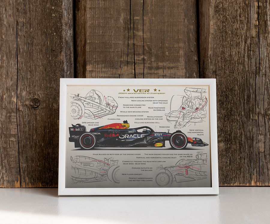 DIGITAL Max Verstappen 2024 Champion, RB20 Red Bull Racing, Verstappen, Formula-1, F1 Posters, F1 Art, Formula 1 Wall Art, Gifts for Him product image (5)