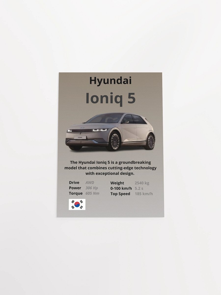 Hyundai Ioniq 5 Wall Poster Without A Frame product image (14)