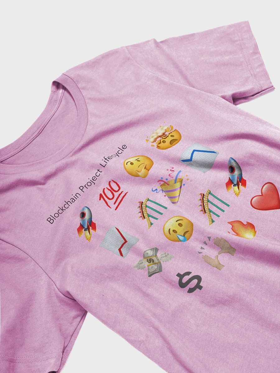 Blockchain Project Lifecycle: in emojis product image (10)