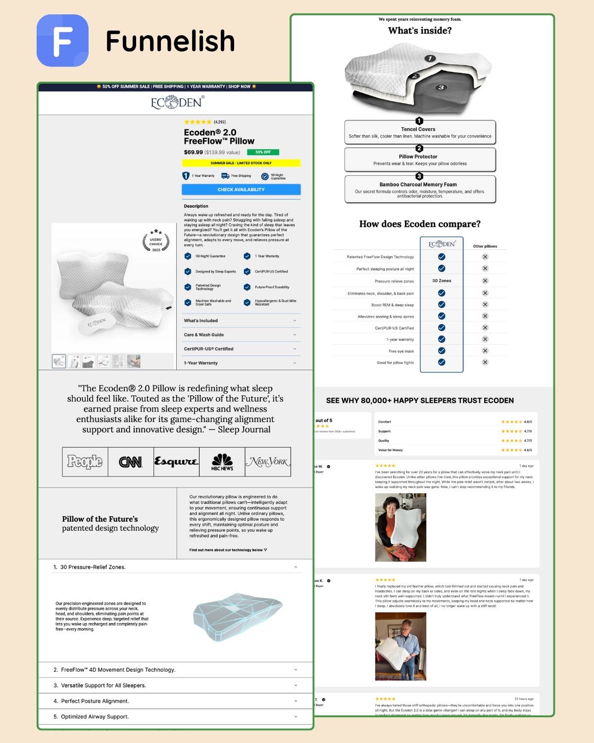 Ecoden Product Page | Funnelish product image (1)