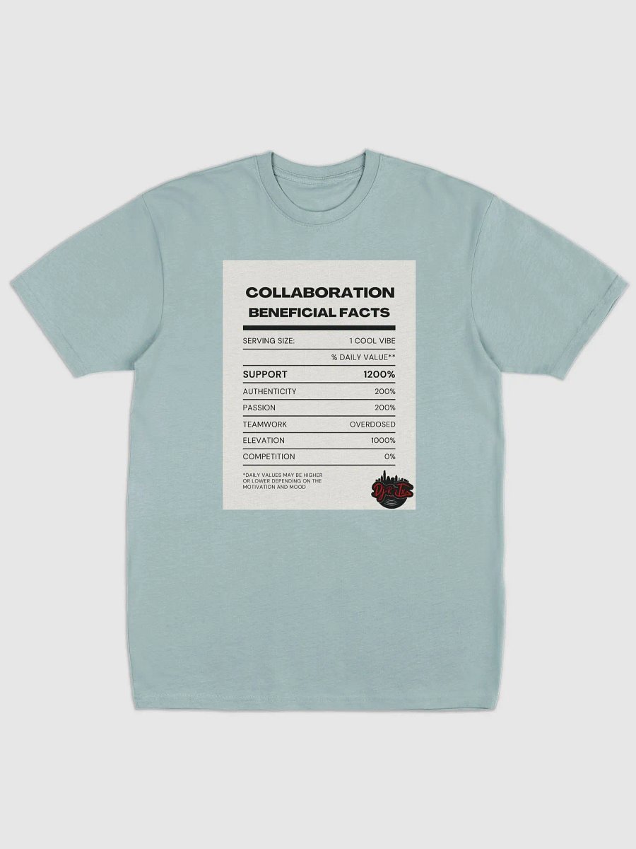 Collaboration Beneficial Facts product image (1)