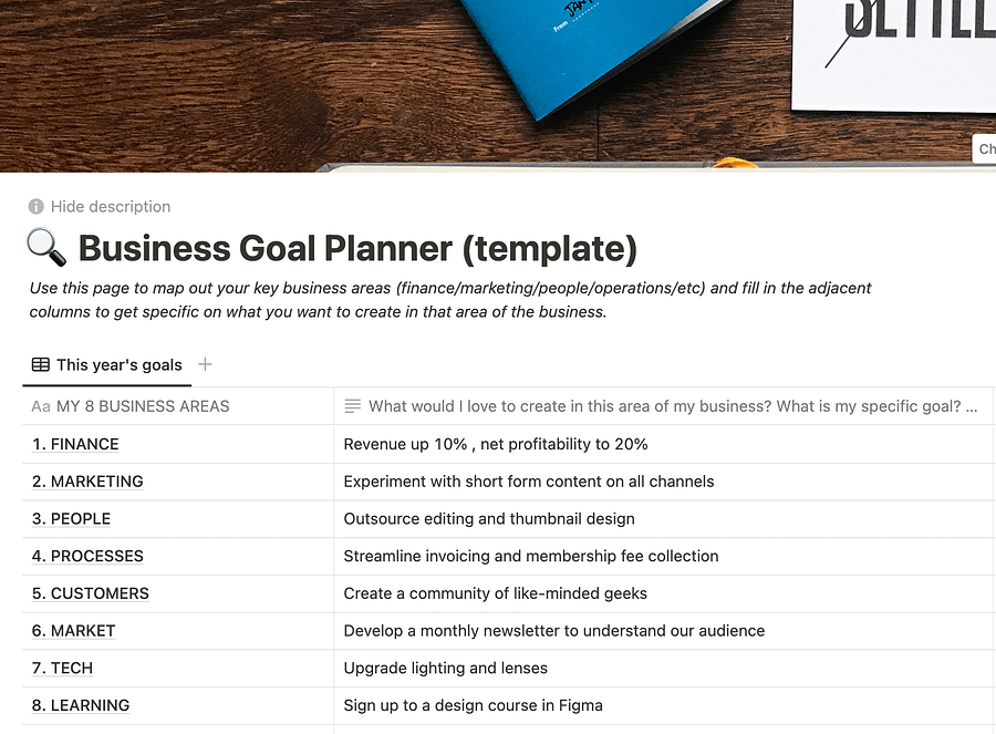 Business Goal Planner - Notion template product image (4)