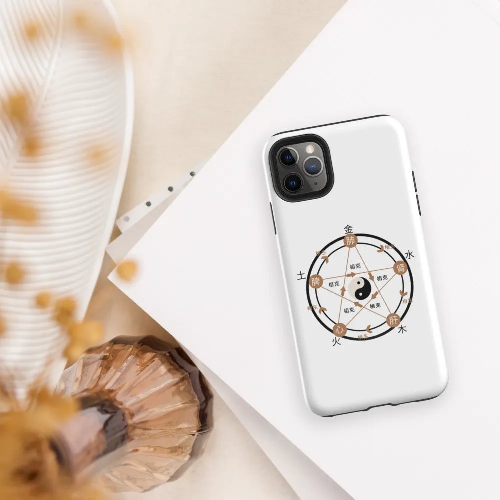 Wu Xing Five Elements iPhone® Tough Case - 中医五行iPhone®手机壳 product image (5)