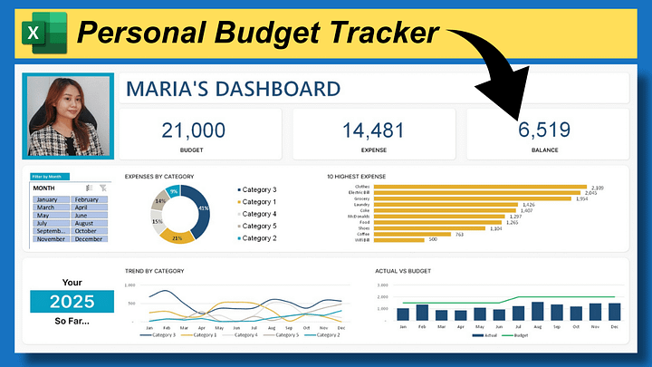 Personal Budget Dashboard product image (1)
