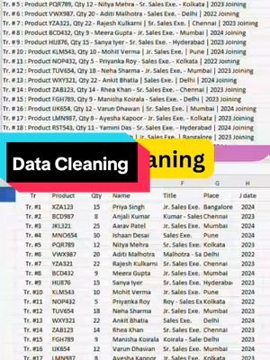 🎯 Transforming Data Chaos to Clarity! 📊✨ 💻 Need help with messy spreadsheets? I’ve got you covered! 🧹 ✅ Data Cleaning ✅ Organizing ✅ Accuracy Guaranteed 📥 DM me to get started! 🚀 #DataCleaning #ExcelExpert #DataServices #Freelancer #SpreadsheetHelp #arunroy9400 #DataManagement #SmallBusinessSupport #DataSolutions 💡📈