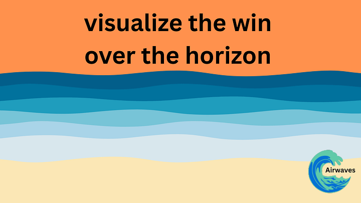 Aesthetic Sunset with Motivational Wording product image (1)