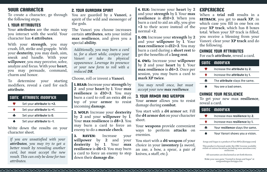 Songs and Sagas (PDF) product image (5)