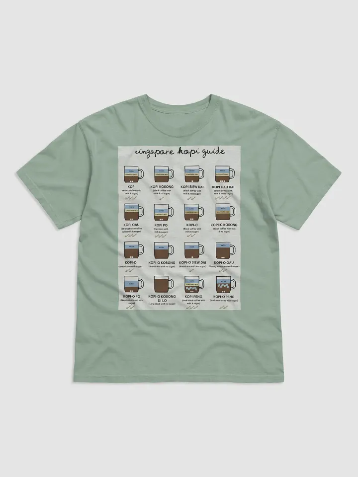 Singapore Coffee Guide T-Shirt product image (4)