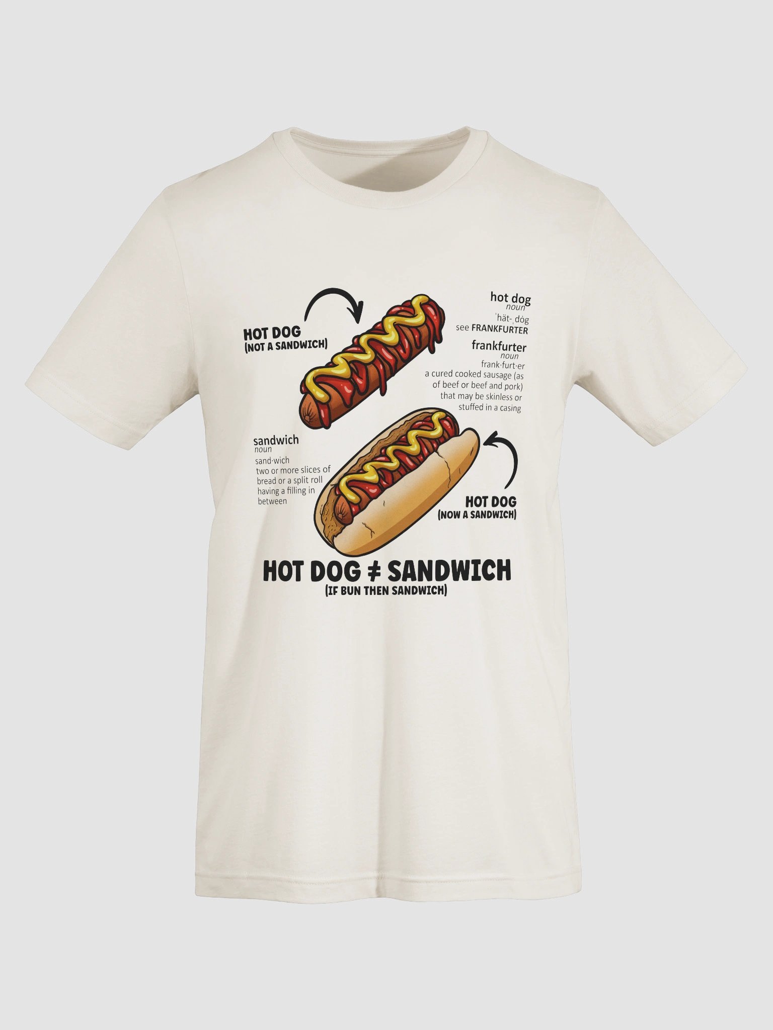 A Hot Dog is Not a Sandwich product image (127)