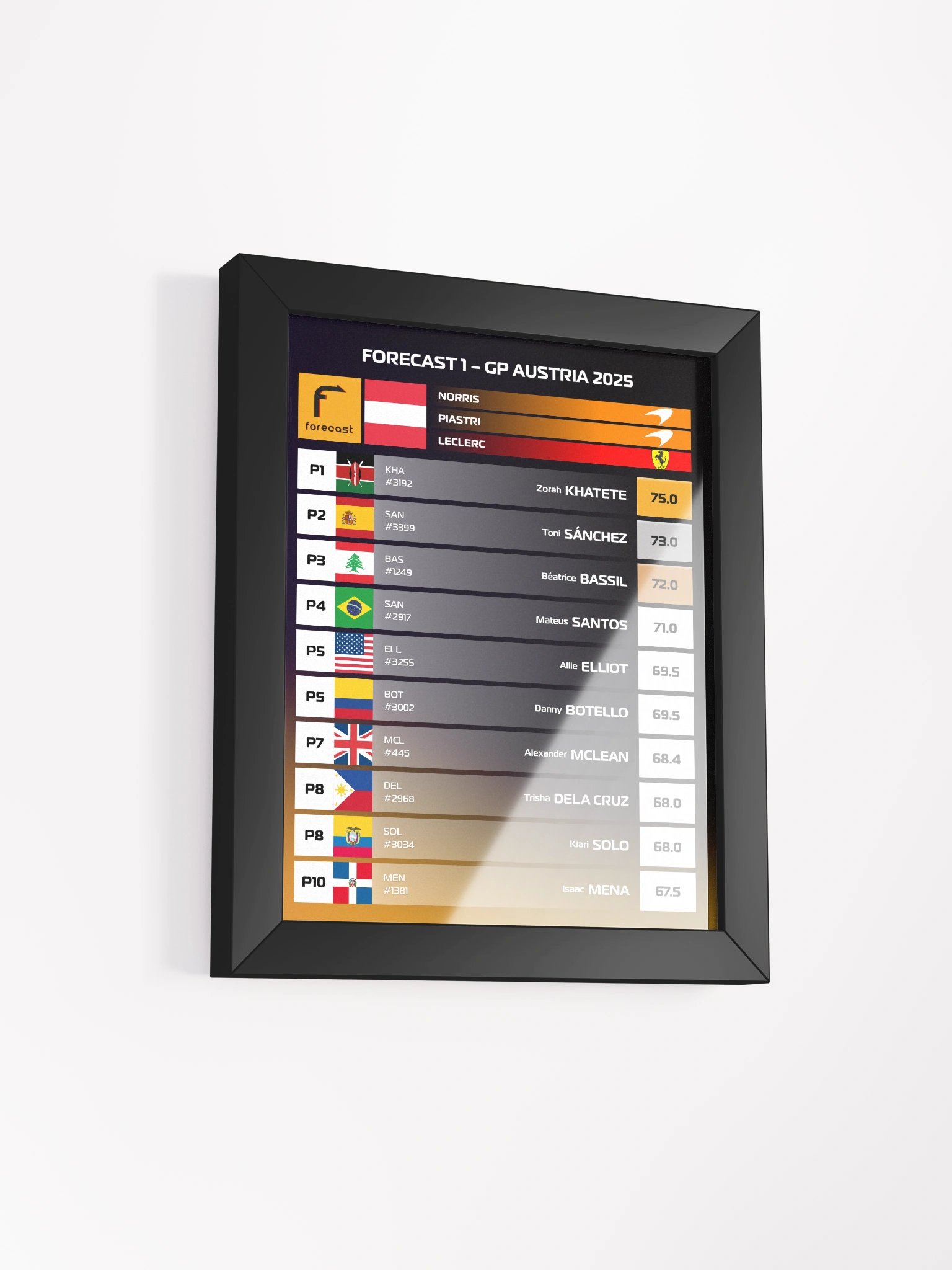 GP Austria 2025 Frame product image (2)