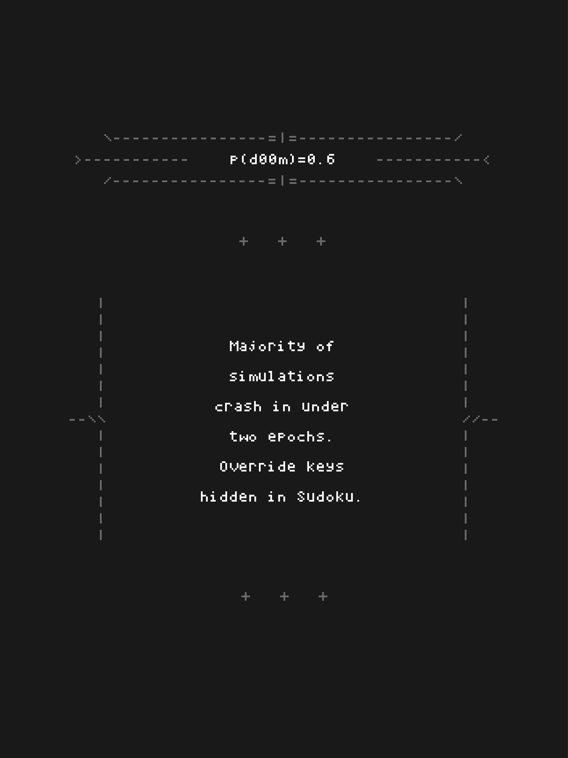 P(d00m) = 0.6 product image (4)