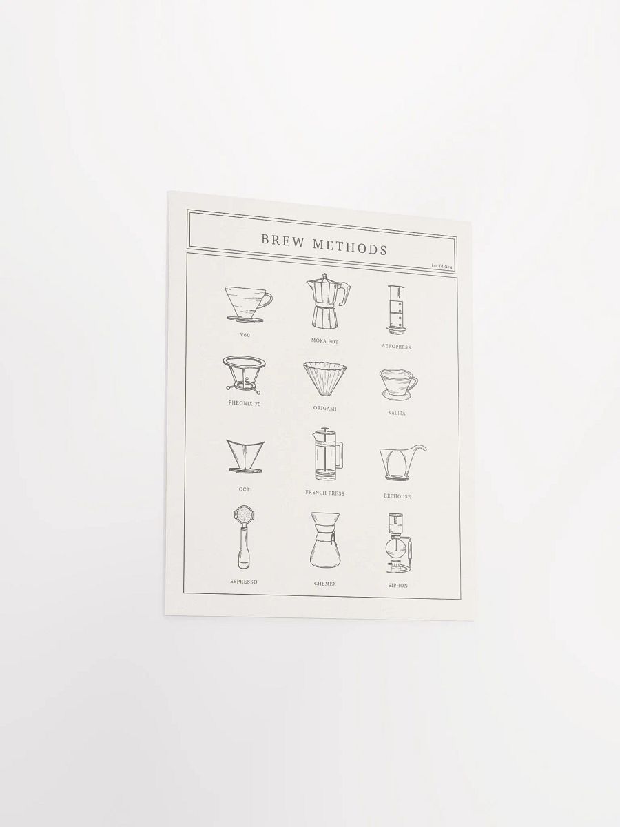 brew methods poster // v.01 [PRINT] product image (3)