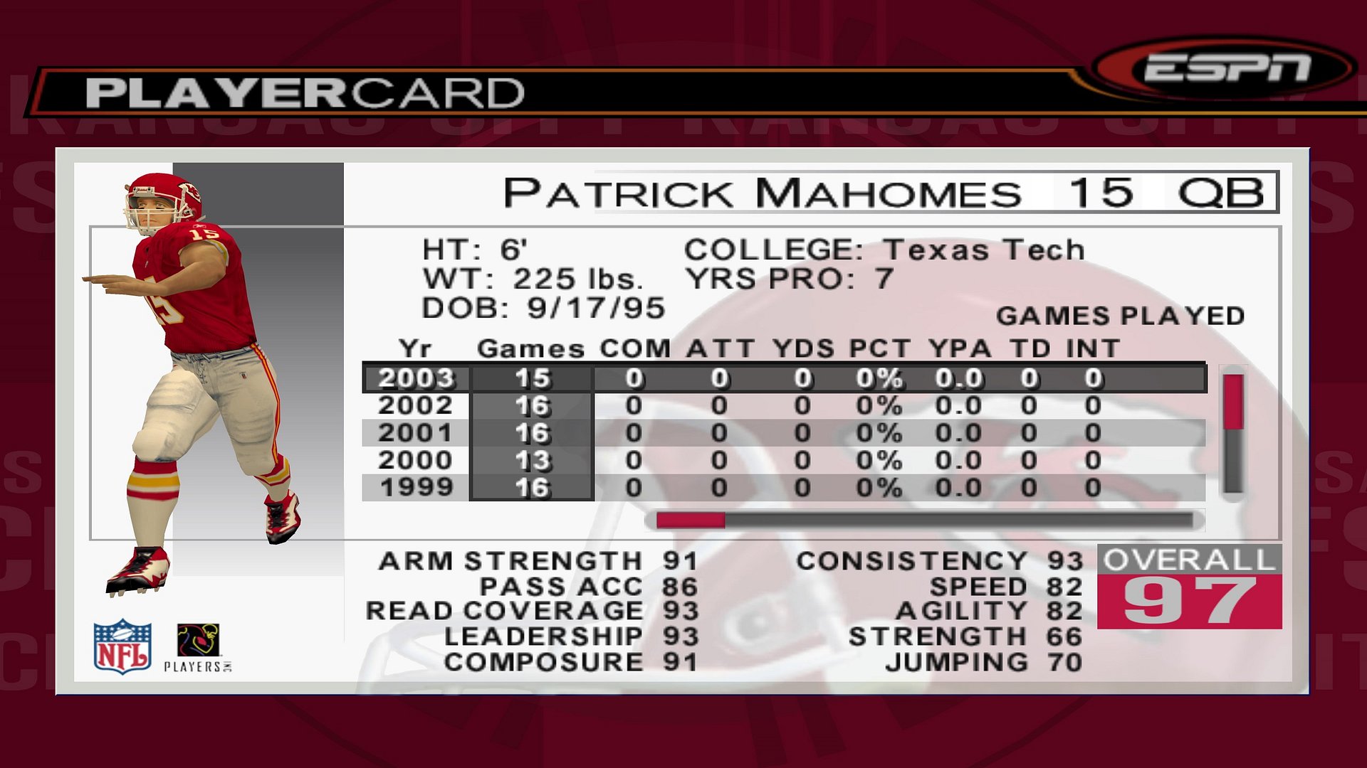 ESPN NFL 2K5 File Saves - Playstation 2 product image (2)