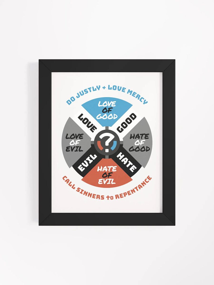 Moral Compass Framed Poster product image (4)