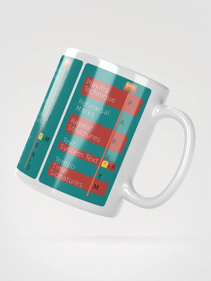 ShortCUP (keyboard shortcuts compatible with Dorico) MacOS[70s] product image (1)