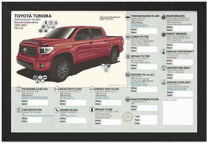 2ND GEN TUNDRA MAINTENANCE TRACKER - Barcelona (Framed) product image (1)