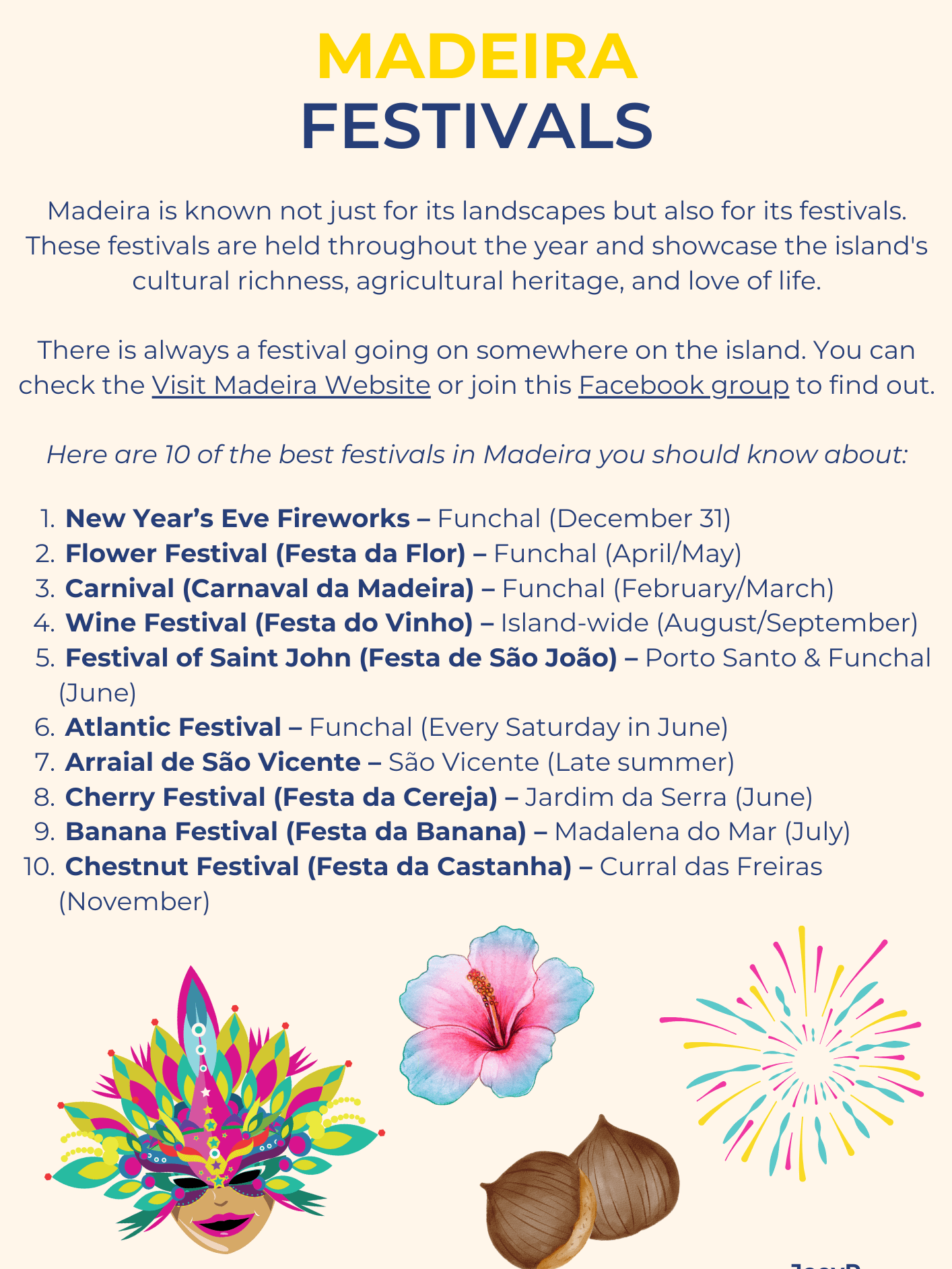 Madeira FOOD & TRAVEL MAP Combo product image (3)