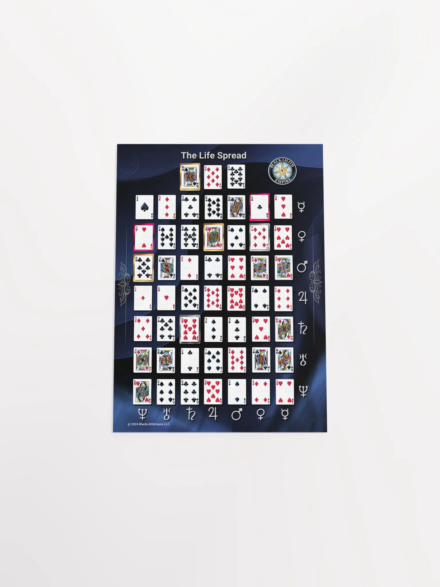 The Life Spread Poster - Cards of Destiny product image (4)
