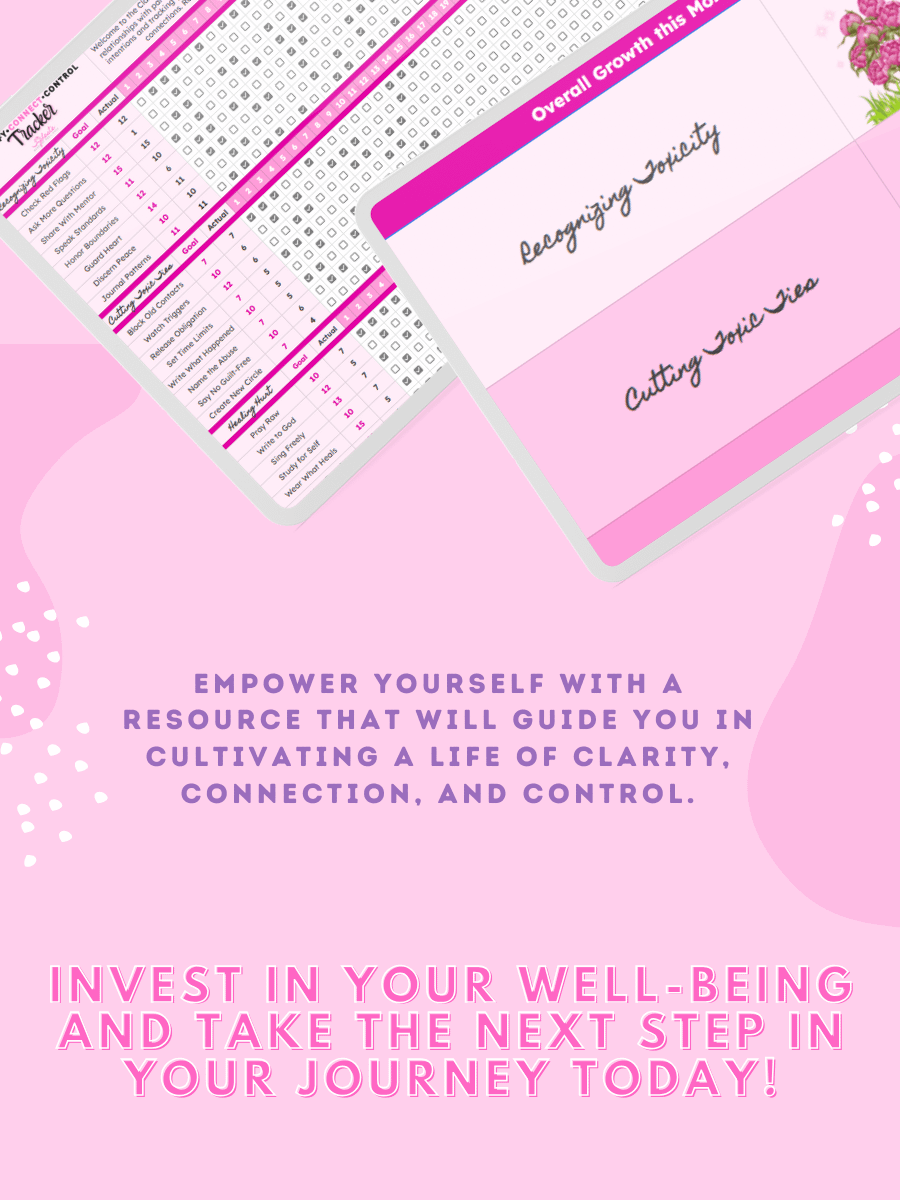 Clarify, Connect, Control Habit Tracker product image (8)