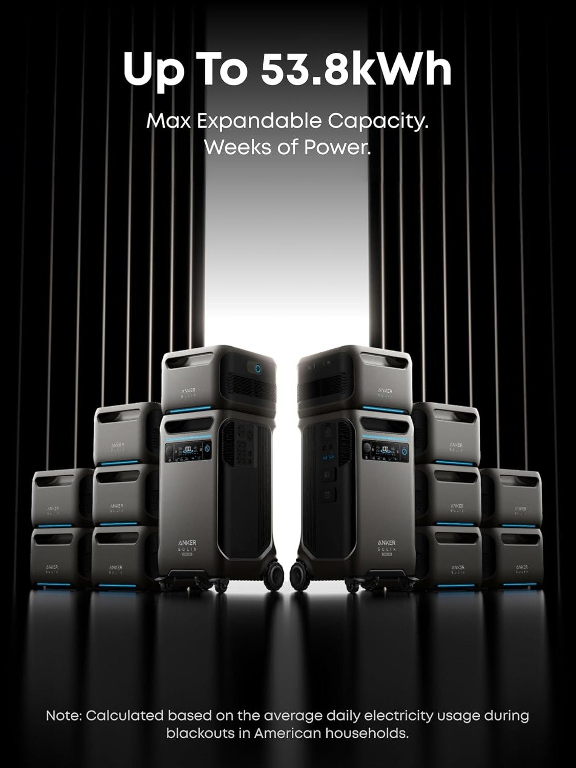 Anker SOLIX F3800 Plus – Generador Portátil de Energía 6000W (12000W Peak) product image (5)
