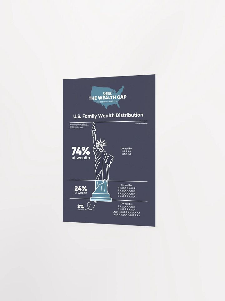 Wealth Gap Poster - Blue product image (5)