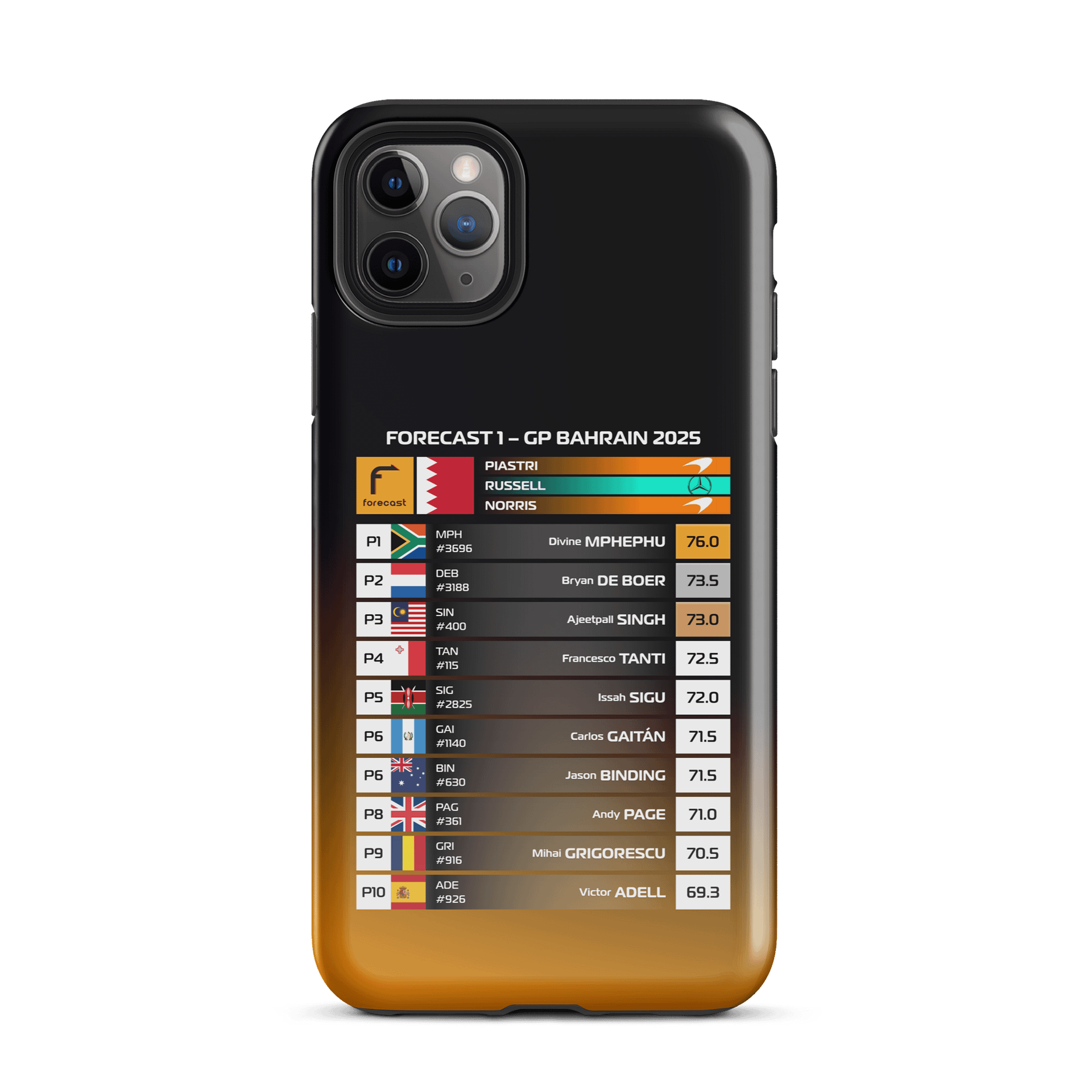 GP Bahrain 2025 iPhone Case product image (2)