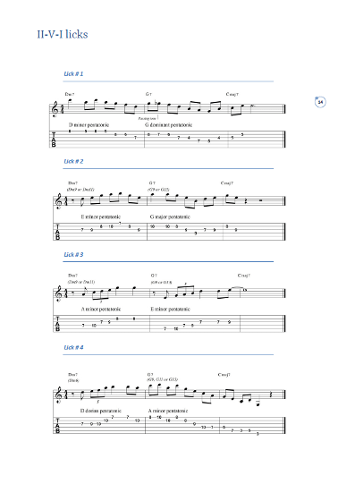 25 Pentatonic Jazz Guitar Licks - PDF Method With Audio product image (4)