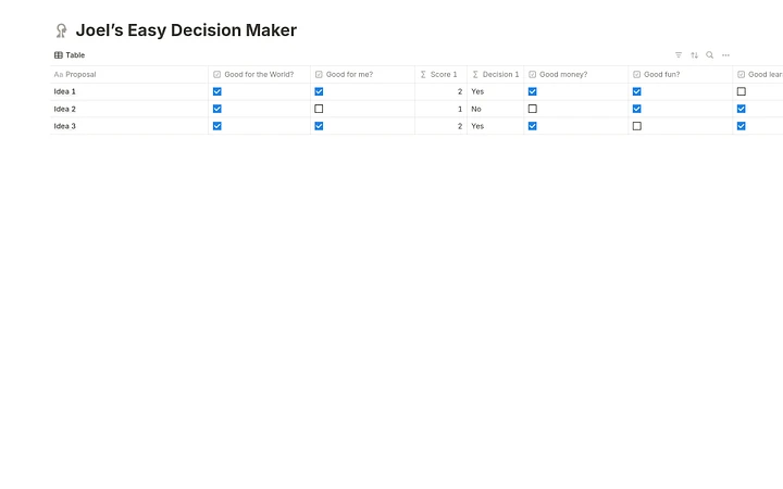 Joel's Easy Decision Maker | FREE Notion Template product image (2)