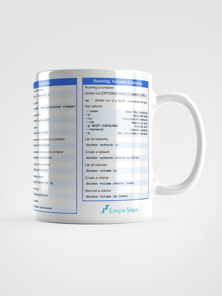 Docker Cheat Sheet Mug product image (4)