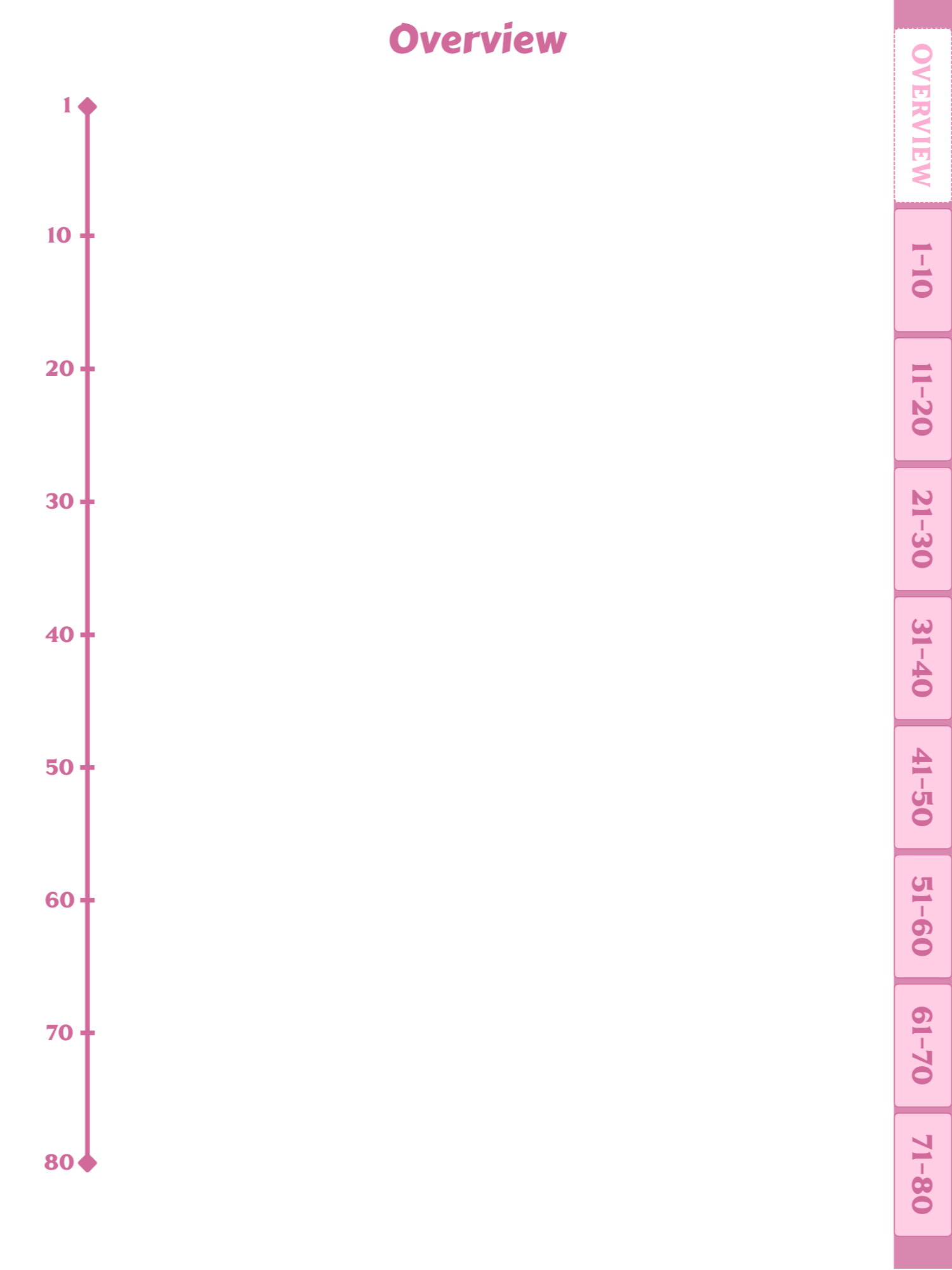 Pastel Pink Digital Writing Practice Journal product image (2)