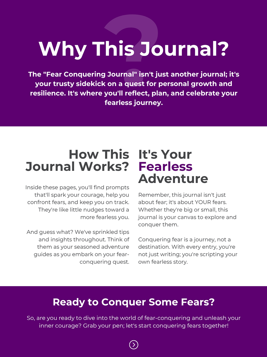 Fear Conquering Journal: 30 Prompts to Reclaim Your Courage product image (3)