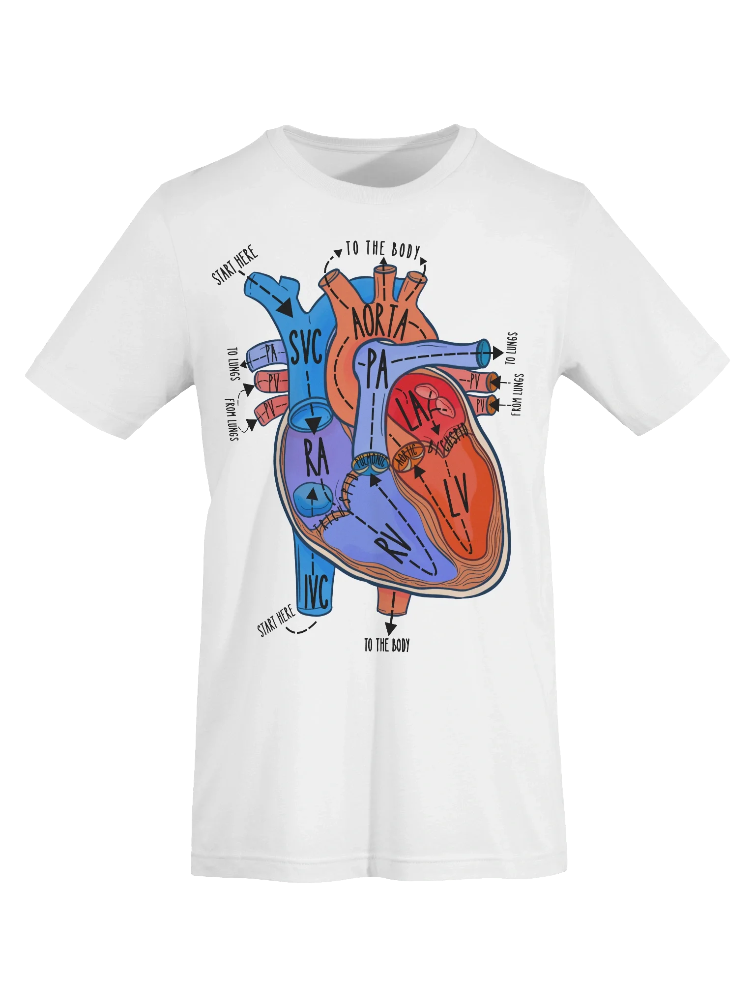 Heart Anatomy Blood Flow Through Heart Tshirt by Nurse Sarah ® product image (7)