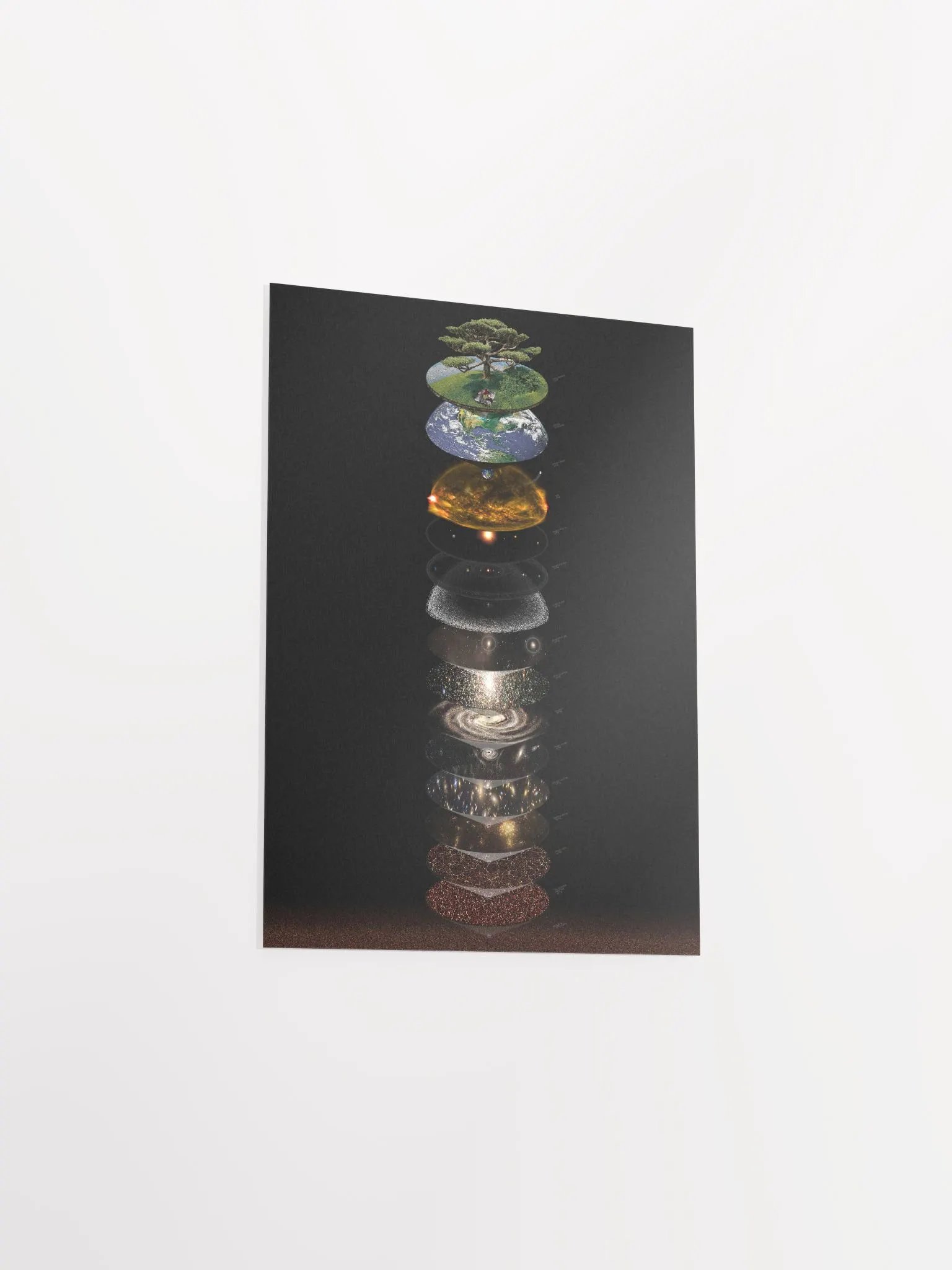 Powers of Ten - Human to Universe Scales! product image (12)